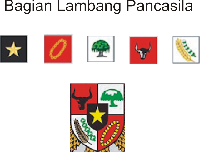 puzle Pancasila New