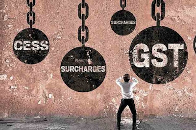 Impact of GST on Common Man