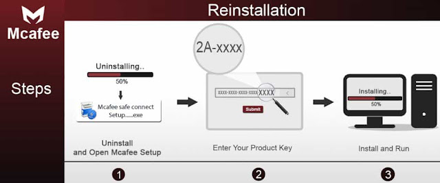 mcafee reinstall