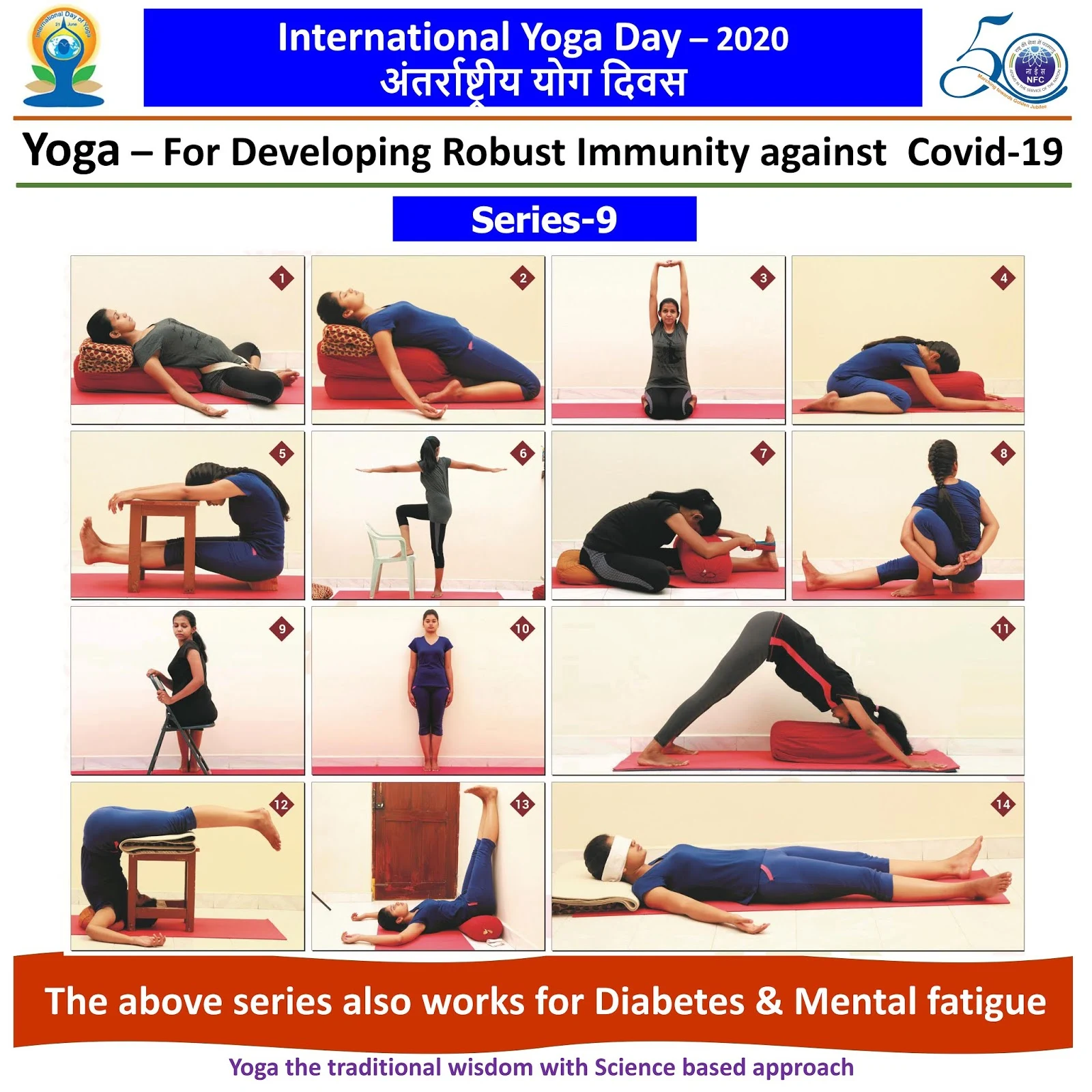 Happy International Yoga Day ... This series also works for Diabetes & Mental fatigue