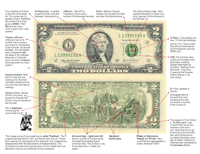 Illuminati dollar bill