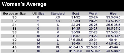 european clothing sizes to american sizes