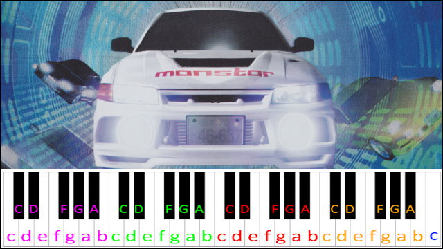 Speedy Speed Boy by Super Eurobeat (Initial D) Piano / Keyboard Easy Letter Notes for Beginners