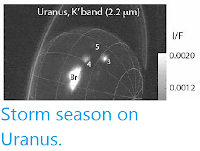 http://sciencythoughts.blogspot.co.uk/2015/01/storm-season-on-uranus.html