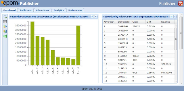 Epom Ad Network Dashboard