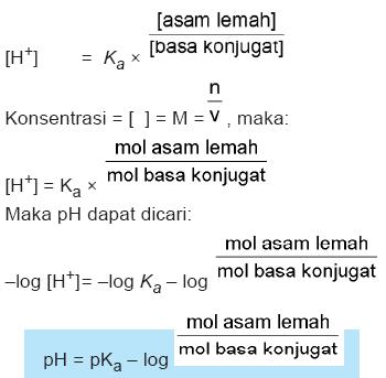 rumus kimia pH larutan penyangga asam lemah