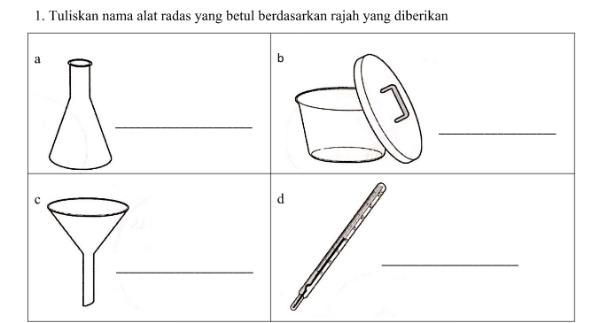 KOLEKSI PENILAIAN SUMATIF 1 KSSM SAINS T1 2017 ~ My School