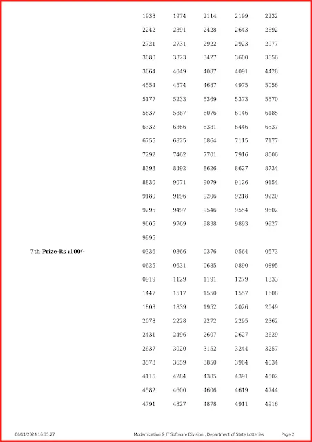 ff-116-live-fifty-fifty-lottery-result-today-kerala-lotteries-results-06-11-202-keralalotteryresults.info_page-0002