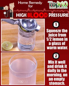 high-blood-pressure-cure-240x300