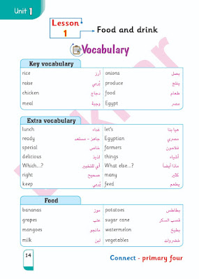 كلمات الوحدة الأولى لغة انجليزية الصف الرابع الابتدائى الترم الأول المنهج الجديد