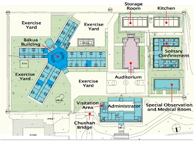 Kitchen Remodel Layout