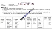 49+ Keren Abis Silabus Animasi 2d Dan 3d K13 Revisi 2021 Doc