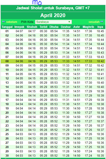 Jadwal Imsakiyah Ramadhan April 2020 Surabaya dan Sekitarnya