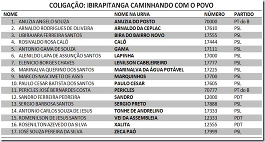 caminhando com o povo