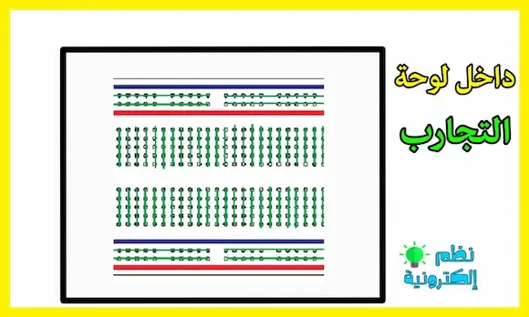 داخل لوحة التجارب Breadboard