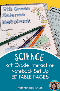 6th Grade Interactive Science Notebook Set Up