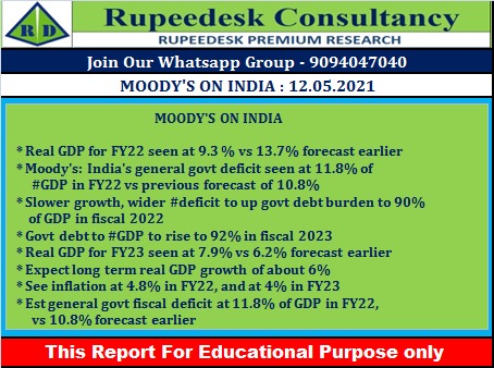 MOODY'S ON INDIA - Rupeedesk Reports