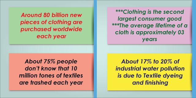 textile-waste-infograph