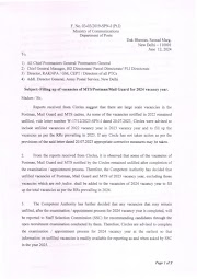 Filling up of vacancies of MTS/Postman/Mail Guard for 2024 vacancy year - DOP 