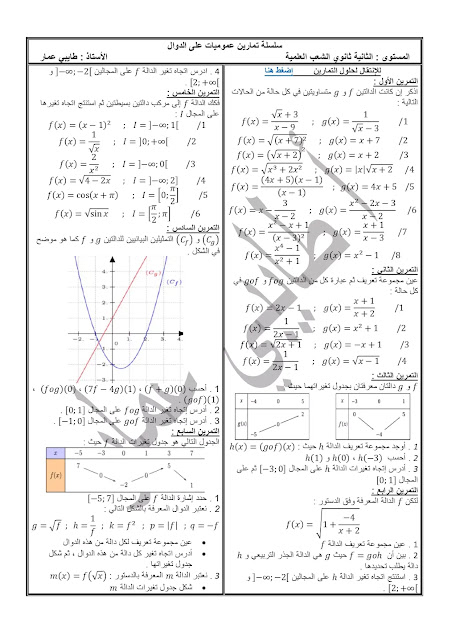 تمارين محلولة PDF عموميات على الدوال تساوي دالتين مركب دالتين التمثيل البياني الثانية ثانوي علمي