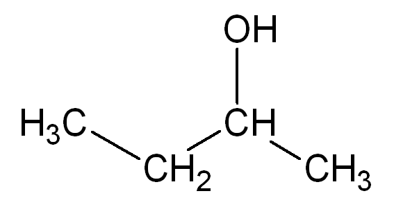 China Butanol Industry