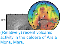 http://sciencythoughts.blogspot.co.uk/2017/05/relatively-recent-volcanic-activity-in.html