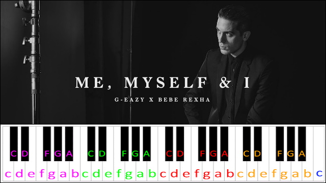 Me, Myself & I by G-Eazy x Bebe Rexha Piano / Keyboard Easy Letter Notes for Beginners