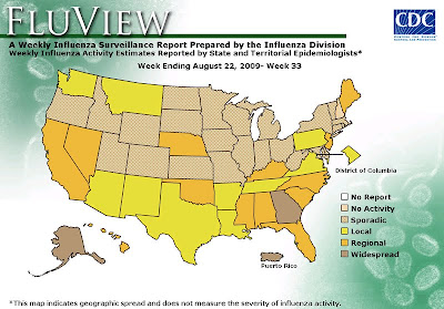 Flu Update