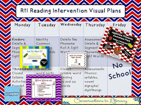 RtI Reading Intervention Lesson Plans