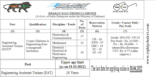 Electronics and Communication Mechanical Electrical Engineering Jobs in Bharat Electronics Limited
