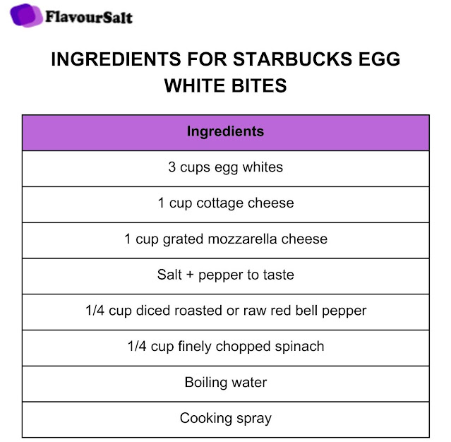 Starbucks Egg White Bites