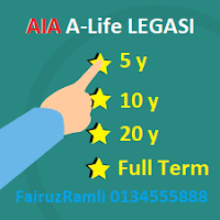 A-Life Legasi Term Payment