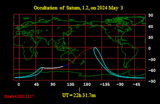 Daylight Occulation of Saturn, morning Saturday May 4, 2024
