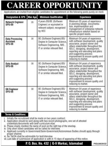 Government Public Sector Organization  Islamabad Jobs 2023