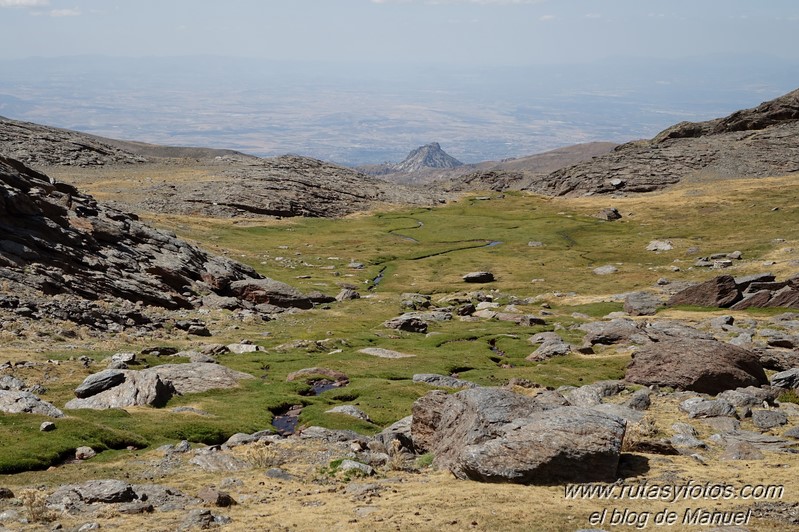 Puntal de Loma Púa-Tajos de la Virgen-Tajos del Nevero-Elorrieta