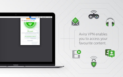 Avira Phantom VPN for Mac Download