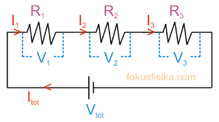  Rangkaian  Seri Paralel  Resistor Hambatan Materi 