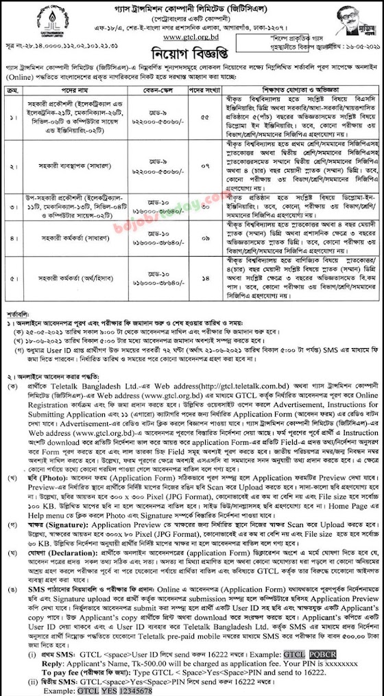  নিয়োগ বিজ্ঞপ্তি- 2021 গ্যাস ট্রান্সমিশন কোম্পানী লিমিটেড ( জি.টি.সিএল)