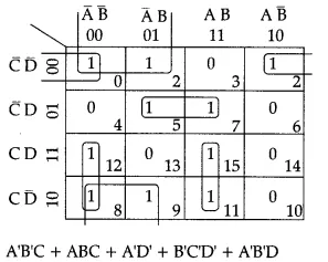 Solutions Class 12 Computer Science (Python) Chapter -8 (Boolean Alegbra)