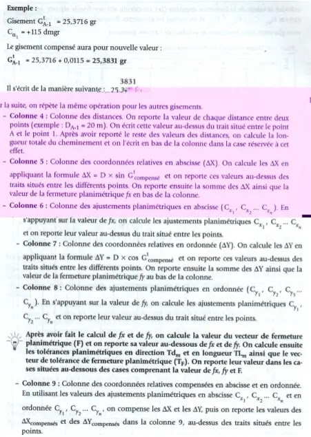 Définition de Polygonation et calcul des Types de Cheminement topographiques Polygonation, calcul, Types de Cheminement, topographiques,