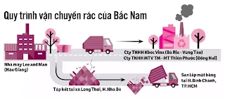 Chiến lược huỷ diệt môi trường và con người Miền Nam Việt Nam của Trung Quốc