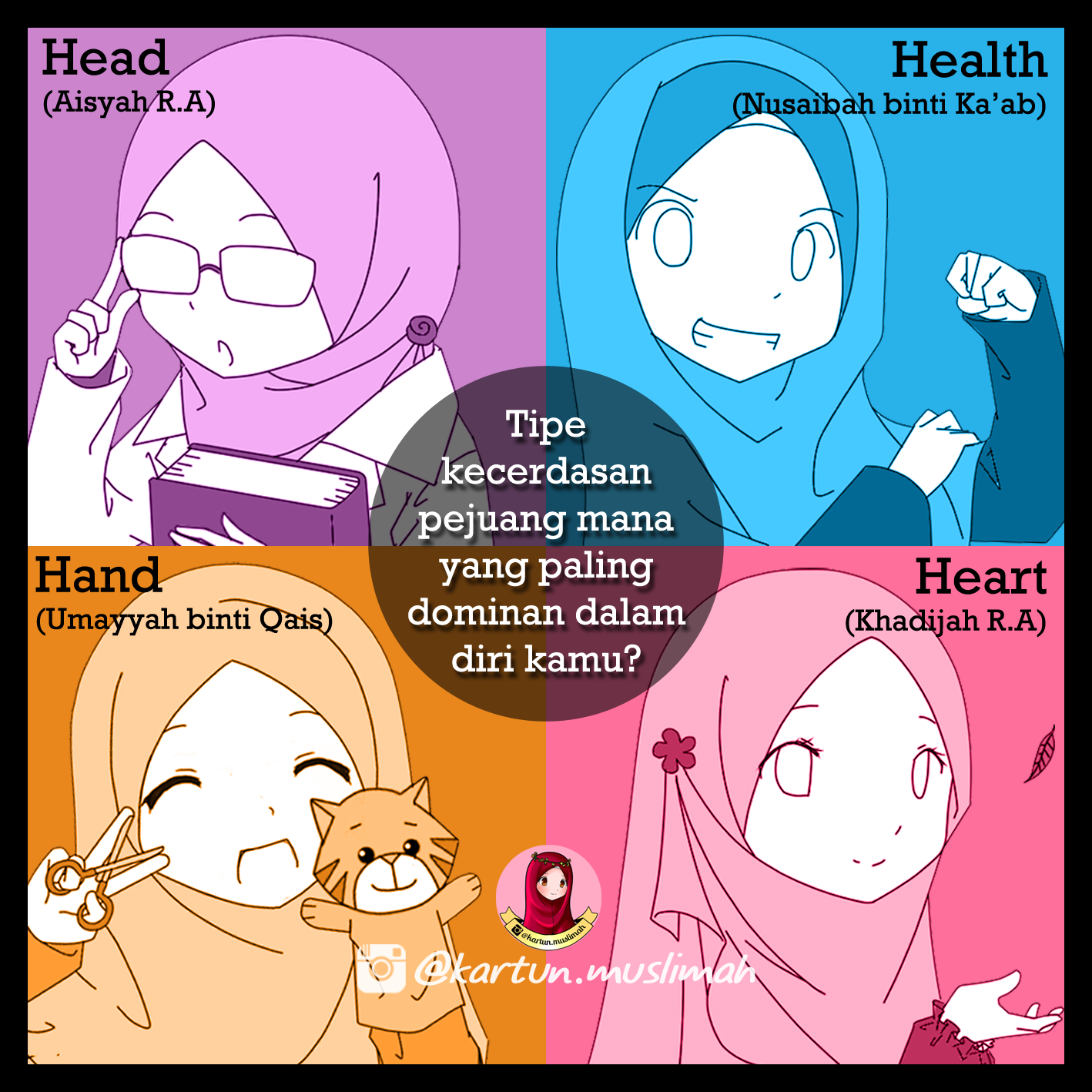 Gambar Kartun Muslimah Mengandung Gambar Kartun