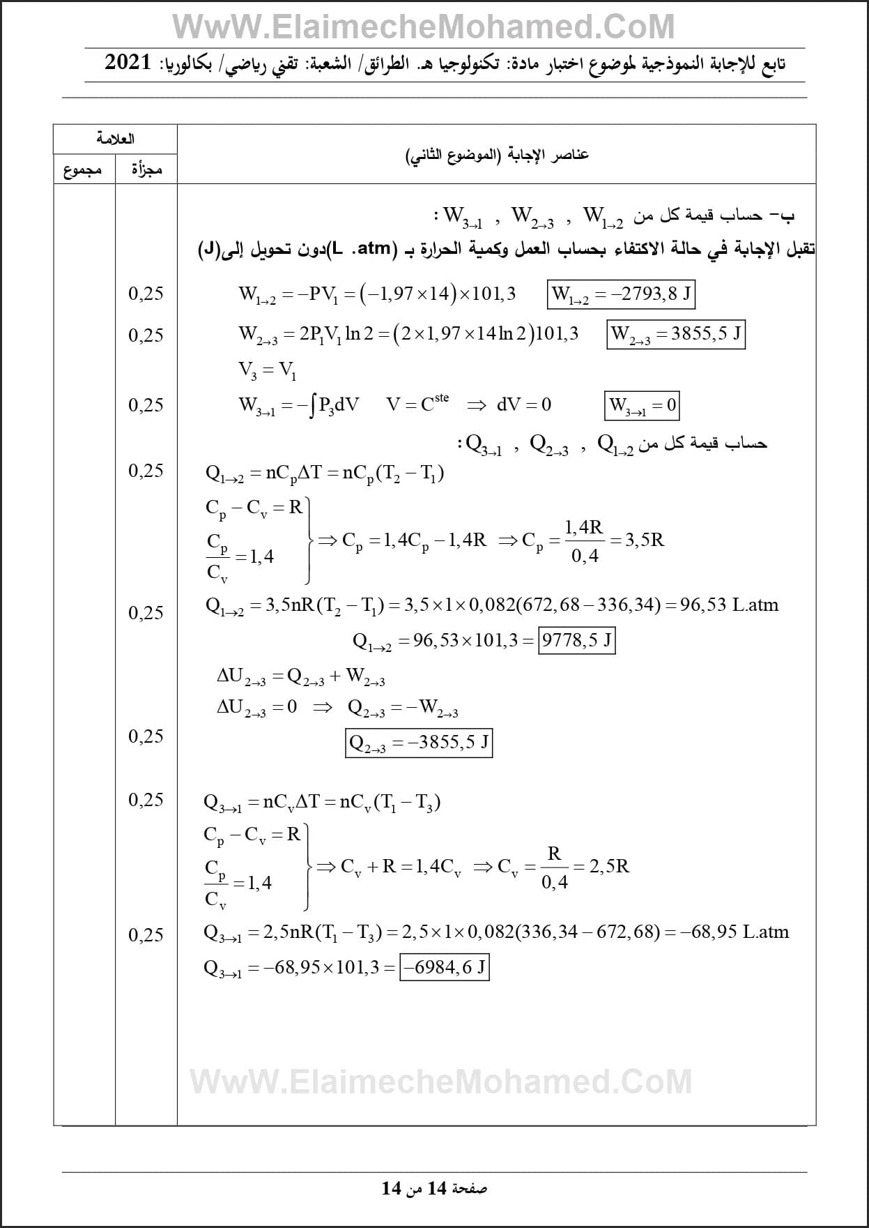 اختبار مادة هندسة الطرائق بكالوريا 2021 مع الحل