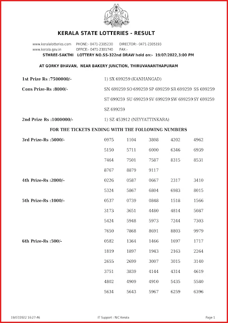 ss-322-live-sthree-sakthi-lottery-result-today-kerala-lotteries-results-19-07-2022-keralalottery.info_page-0001