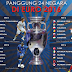 Agen Bola Euro 2016 Terbaik Dan Terpercaya