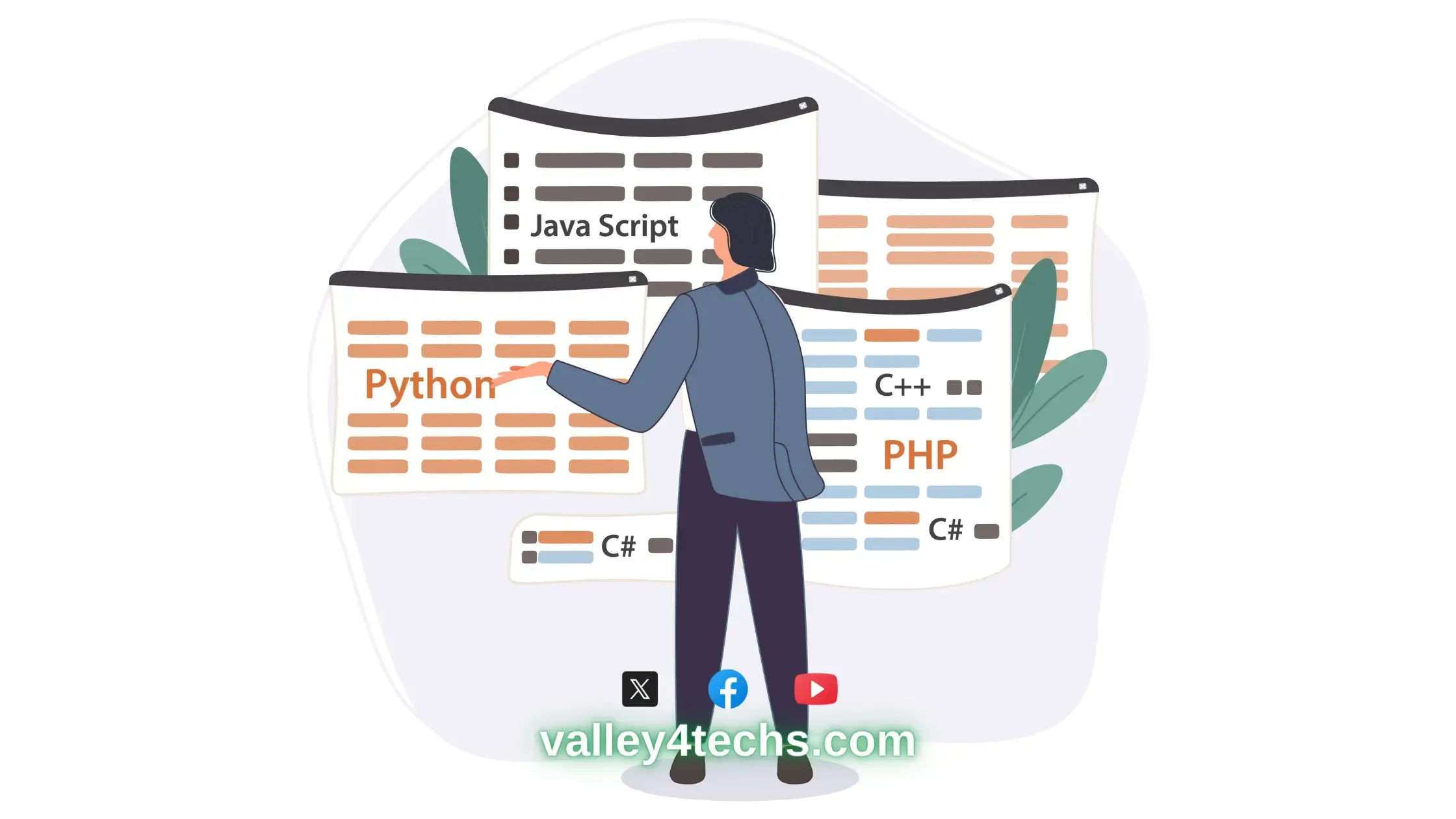 Learning Programming Languages | Unlocking the Magic of Programming