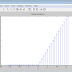 MATLAB program for Rampwave signal Generation