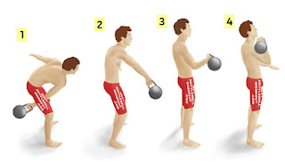 Kettlebell One-Arm Clean