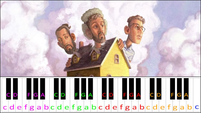 The Dumb Song by AJR Piano / Keyboard Easy Letter Notes for Beginners