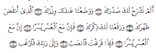 Surat Al Insyirah Ayat 1 - 8 